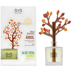 AMBIENTADOR DIFUSOR ÁRBOL DE ALOE VERA-BAMBÚ 90ML SYS